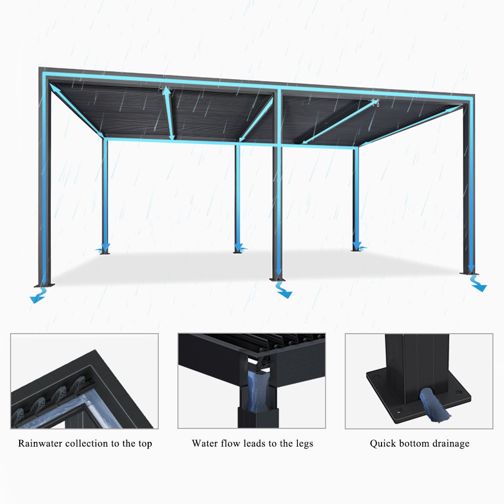 3×3m 3×3.5m 3×4m 3×6m 4×6m Outdoor Aluminimum Automaric Pergola Motorized Louverwd